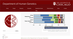 Desktop Screenshot of genes.uchicago.edu